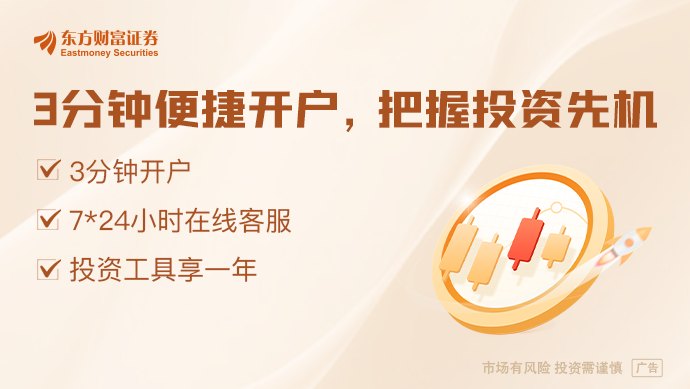 美联储：通胀挤压消费者 油价冲击传导至各领域